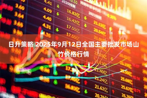 日升策略 2025年9月12日全国主要批发市场山竹价格行情